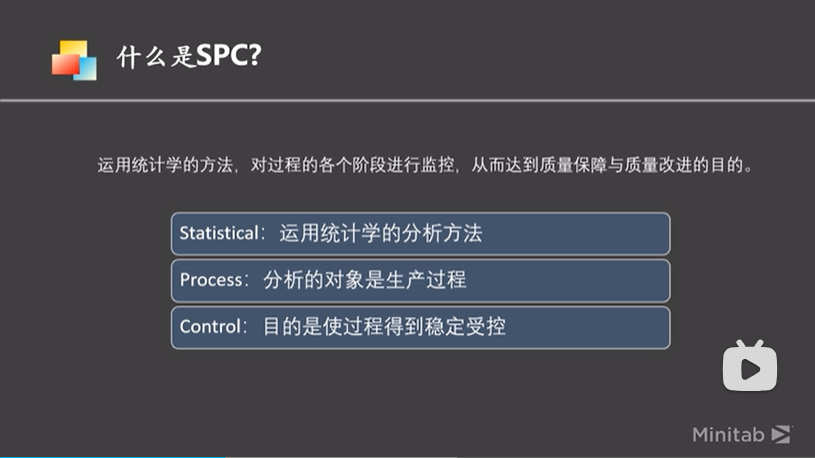 什么是SPC？
